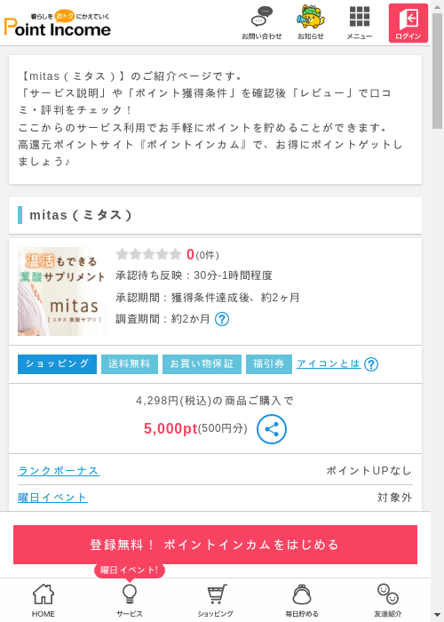 MIの過去最高画像（ポイントインカム・2026年3月11日）