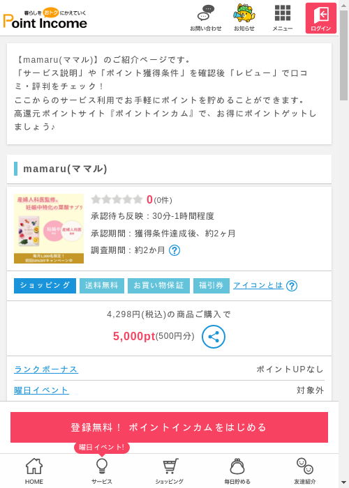 MAの過去最高画像（ポイントインカム・2026年3月11日）