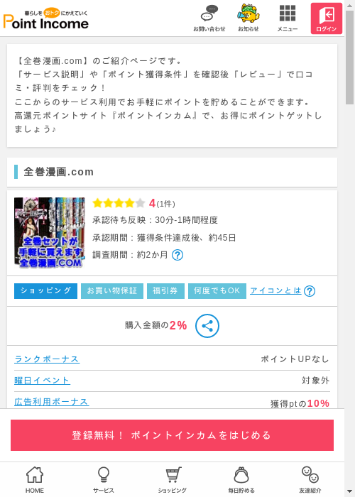 comの過去最高画像（ポイントインカム・2026年3月13日）