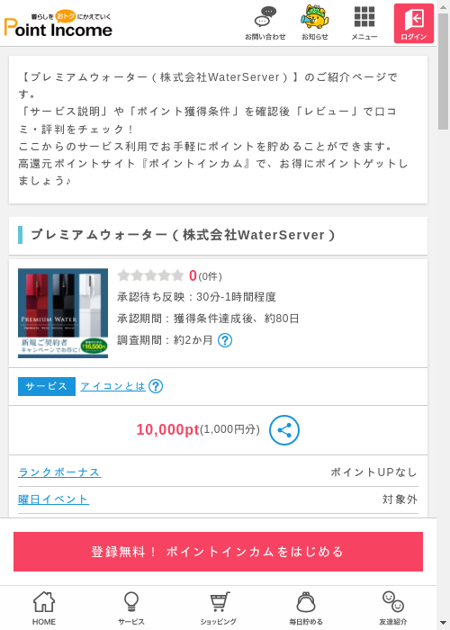 株式の過去最高画像（ポイントインカム・2026年3月6日）