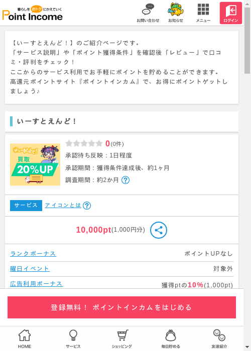 イーの過去最高画像（ポイントインカム・2026年3月9日）