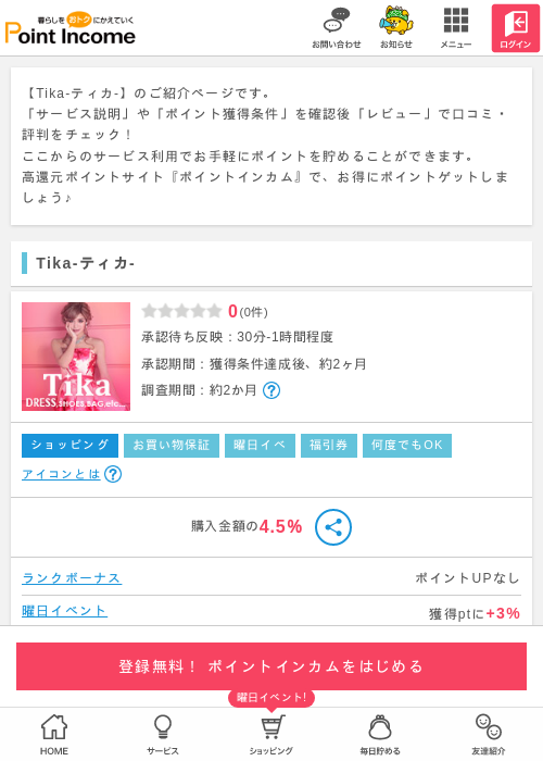 TIの過去最高画像（ポイントインカム・2026年3月15日）