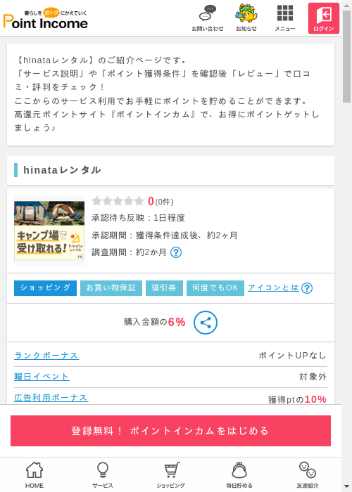 atの過去最高画像（ポイントインカム・2026年3月13日）