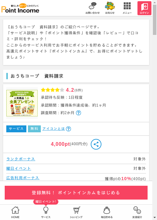 資料請求の過去最高画像（ポイントインカム・2026年3月4日）