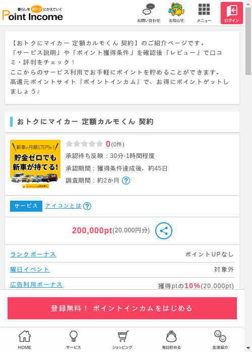 トクの過去最高画像（ポイントインカム・2026年3月6日）