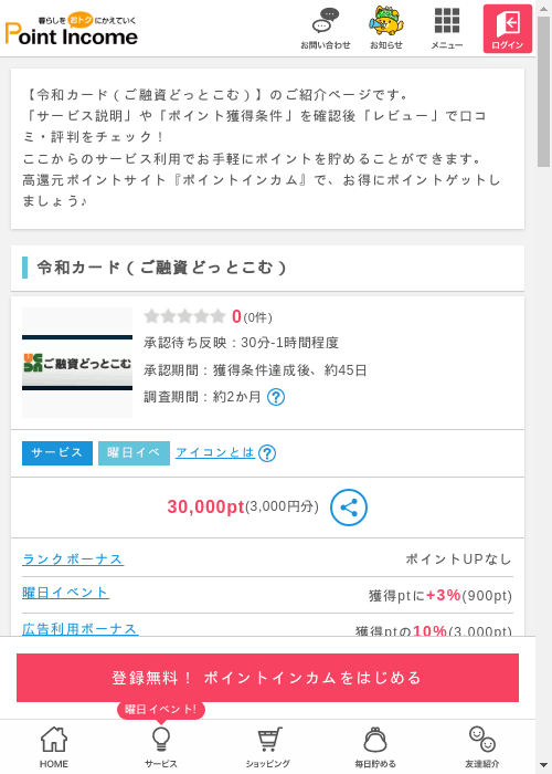 令和カード（ご融資どっとこむ）の過去最高画像（ポイントインカム・2026年3月4日）