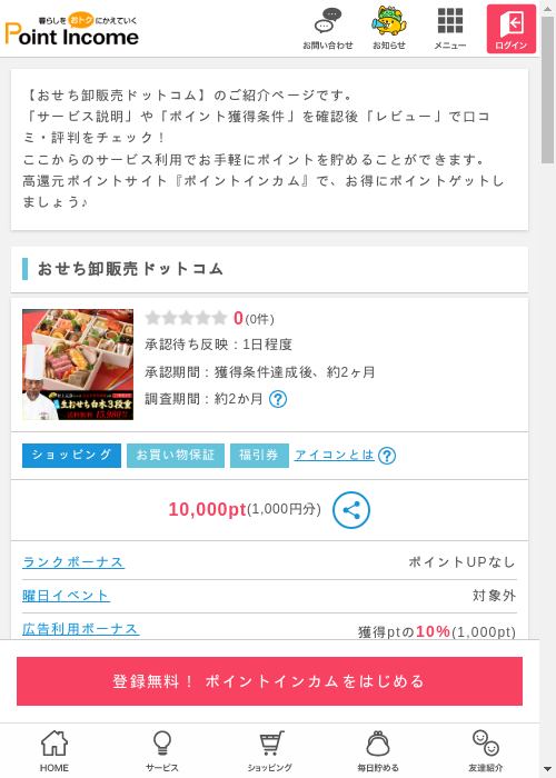 ドットの過去最高画像（ポイントインカム・2026年3月13日）