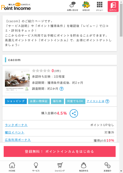 CAの過去最高画像（ポイントインカム・2026年3月12日）