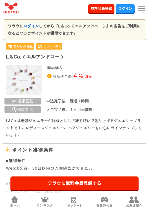 Coの過去最高画像（ワラウ・2026年3月27日）