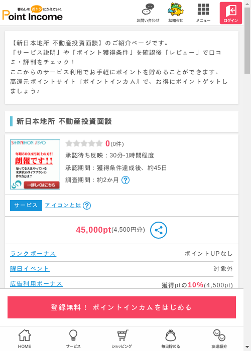 不動産の過去最高画像（ポイントインカム・2026年3月10日）