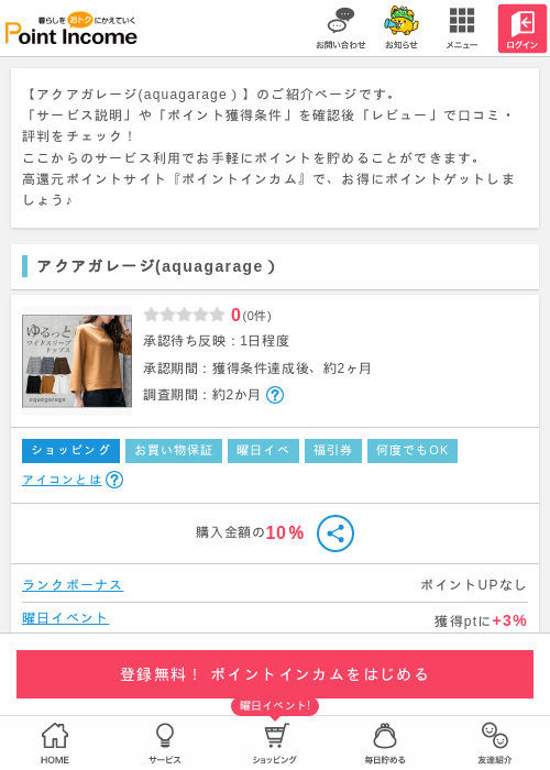 aquaの過去最高画像（ポイントインカム・2026年3月15日）