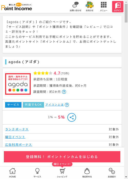 agodaの過去最高画像（ポイントインカム・2026年3月8日）