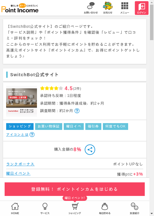 Switchbotの過去最高画像（ポイントインカム・2026年3月8日）