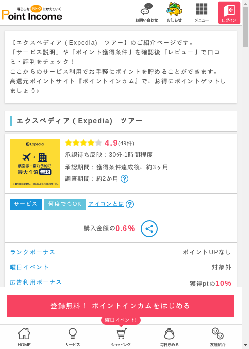 エクスペディアの過去最高画像（ポイントインカム・2026年3月8日）
