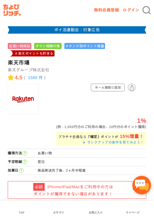 楽天市場の過去最高画像（ちょびリッチ・2026年4月29日）