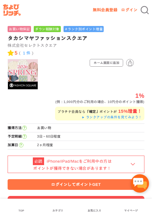 ヤフの過去最高画像（ちょびリッチ・2026年5月1日）