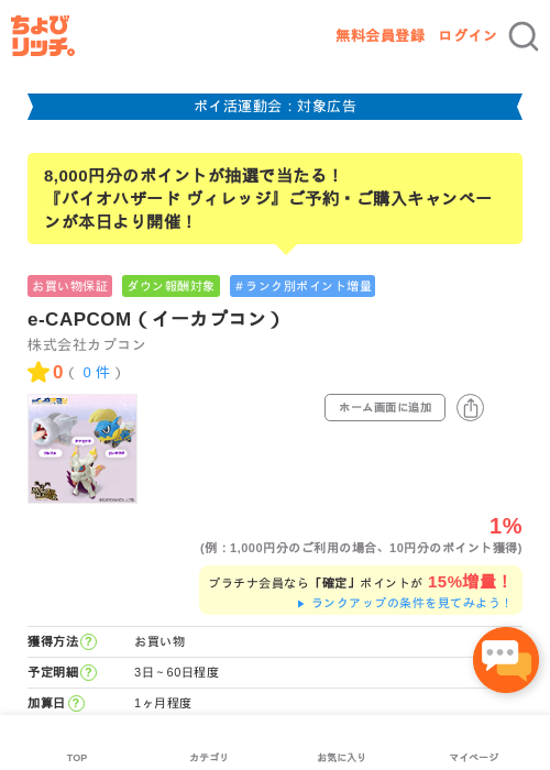 e-CAPCOM（イーカプコン）の過去最高画像（ちょびリッチ・2026年4月28日）