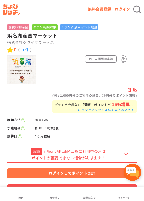 浜名湖産直マーケットの過去最高画像（ちょびリッチ・2026年5月1日）