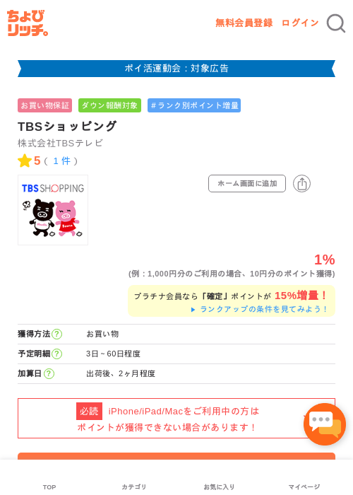 TBSショッピングの過去最高画像（ちょびリッチ・2026年4月28日）