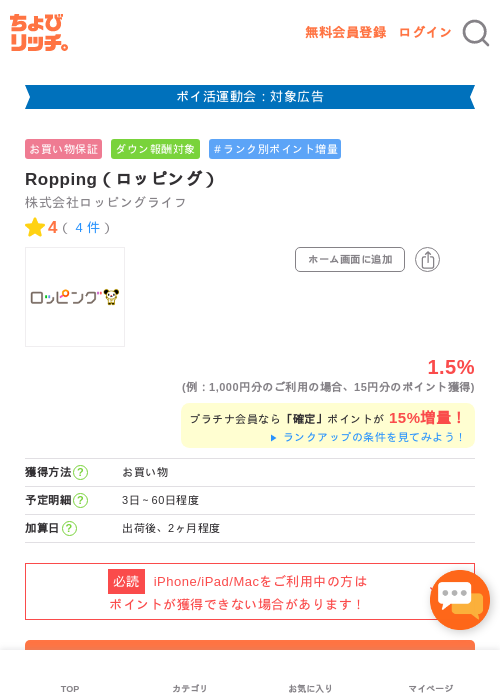 Roの過去最高画像（ちょびリッチ・2026年4月28日）