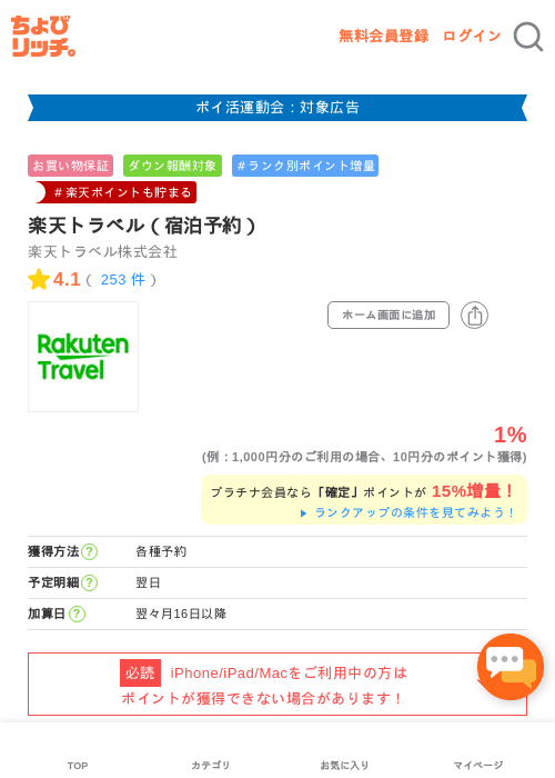 楽天トラベルの過去最高画像（ちょびリッチ・2026年4月29日）