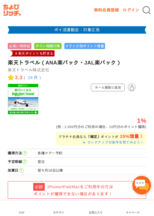 楽天トラベルの過去最高画像（ちょびリッチ・2026年4月29日）