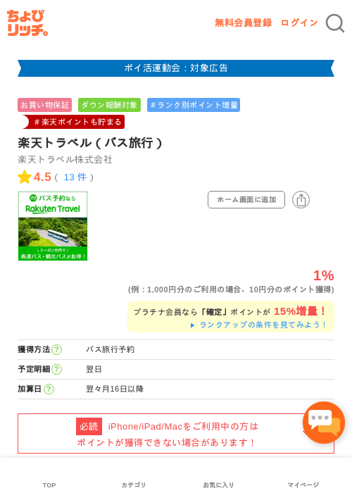 楽天トラベルの過去最高画像（ちょびリッチ・2026年4月29日）