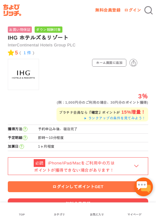 IHG ホテルズ＆リゾートの過去最高画像（ちょびリッチ・2026年5月1日）