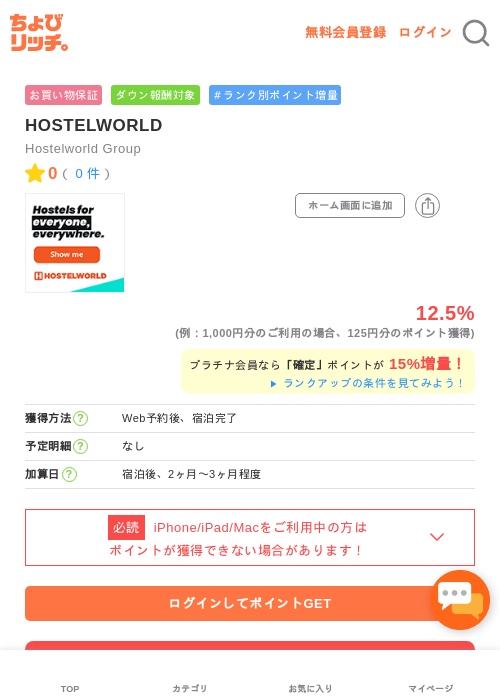 HOSTELWORLDの過去最高画像（ちょびリッチ・2026年5月1日）