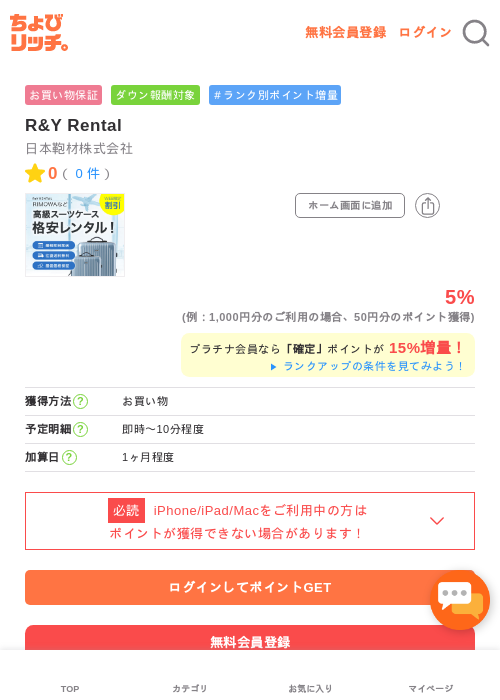 R&Y Rentalの過去最高画像（ちょびリッチ・2026年5月1日）