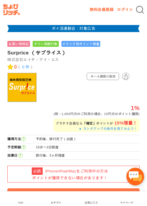Surprice （サプライス）の過去最高画像（ちょびリッチ・2026年4月29日）