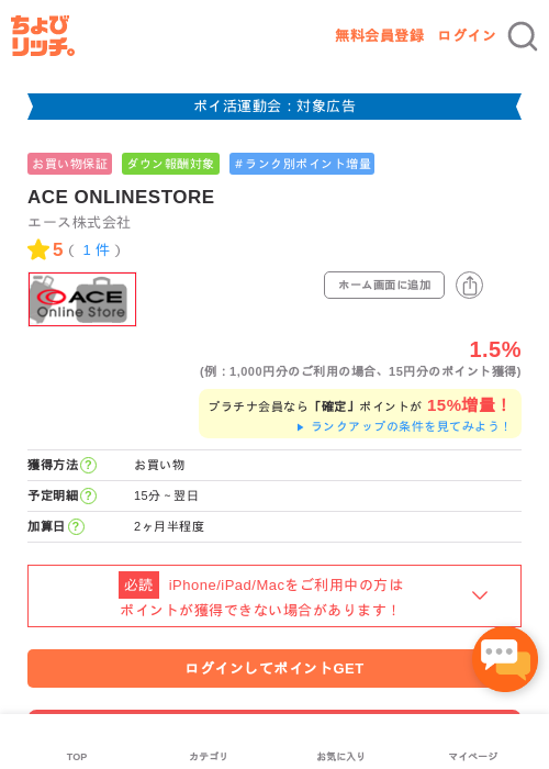 onlineの過去最高画像（ちょびリッチ・2026年4月28日）