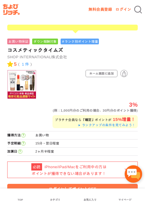 コスメティックタイムズの過去最高画像（ちょびリッチ・2026年5月1日）