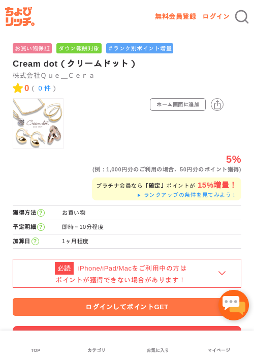 ドットの過去最高画像（ちょびリッチ・2026年5月1日）