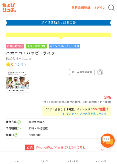 ハホニコ・ハッピーライフの過去最高画像（ちょびリッチ・2026年4月30日）