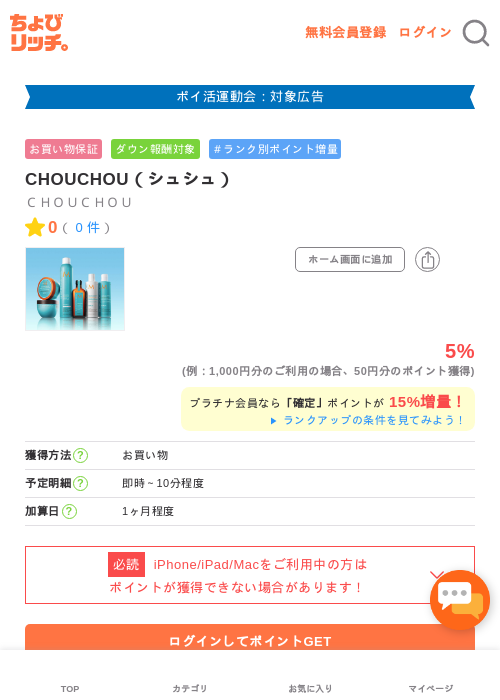 CHOUCHOU（シュシュ）の過去最高画像（ちょびリッチ・2026年4月30日）