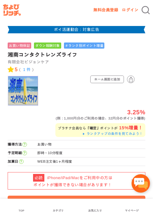 湘南コンタクトレンズライフの過去最高画像（ちょびリッチ・2026年4月30日）