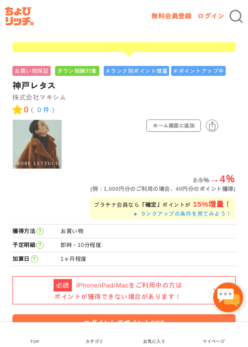 神戸レタスの過去最高画像（ちょびリッチ・2026年5月1日）