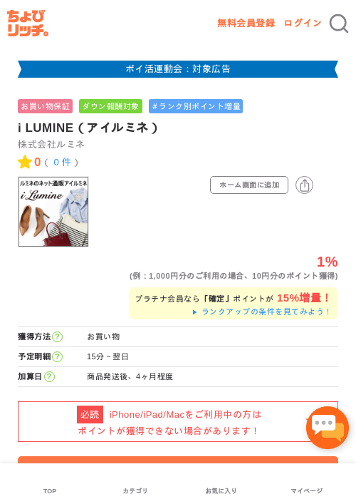 MIの過去最高画像（ちょびリッチ・2026年4月29日）
