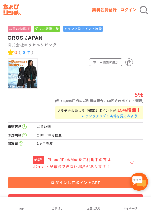 Paの過去最高画像（ちょびリッチ・2026年5月1日）