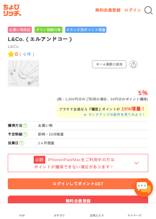 L&Co.（エルアンドコー）の過去最高画像（ちょびリッチ・2026年5月1日）