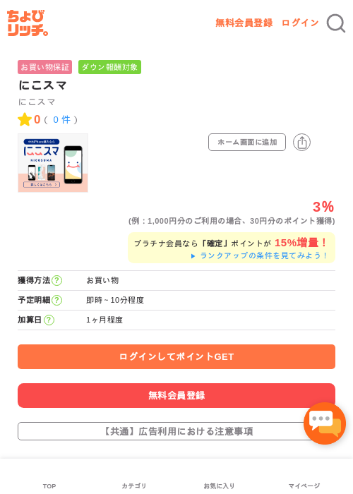 にこスマの過去最高画像（ちょびリッチ・2026年5月15日）