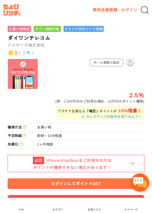 ダイワンテレコムの掲載記録画像(ちょびリッチ・2026年5月2日)