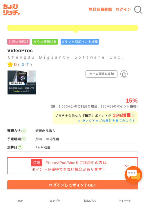 Deの過去最高画像（ちょびリッチ・2026年5月1日）