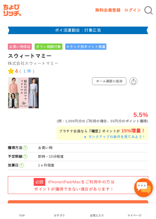 スウィートマミーの過去最高画像（ちょびリッチ・2026年4月30日）