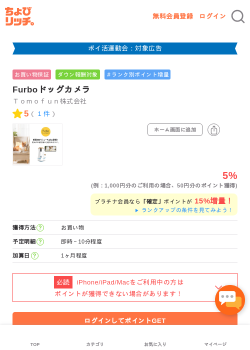boの過去最高画像（ちょびリッチ・2026年4月30日）