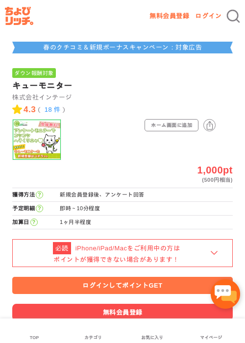キューモニターの過去最高画像（ちょびリッチ・2026年5月8日）