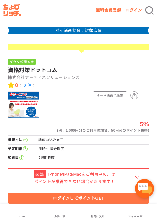 ドットの過去最高画像（ちょびリッチ・2026年4月27日）