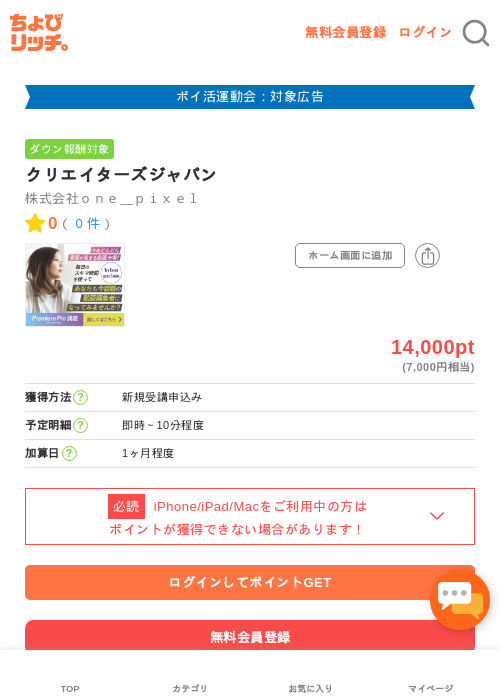 クリエイターズジャパンの過去最高画像（ちょびリッチ・2026年4月28日）