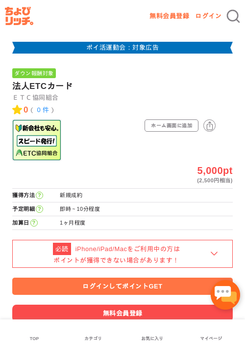 etcの過去最高画像（ちょびリッチ・2026年4月28日）